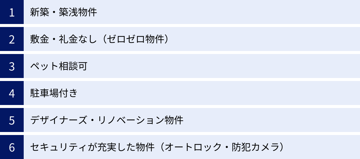 新築・築浅物件、敷金・礼金なし（ゼロゼロ物件）、ペット相談可、駐車場付き、デザイナーズ・リノベーション物件、セキュリティが充実した物件（オートロック・防犯カメラ）