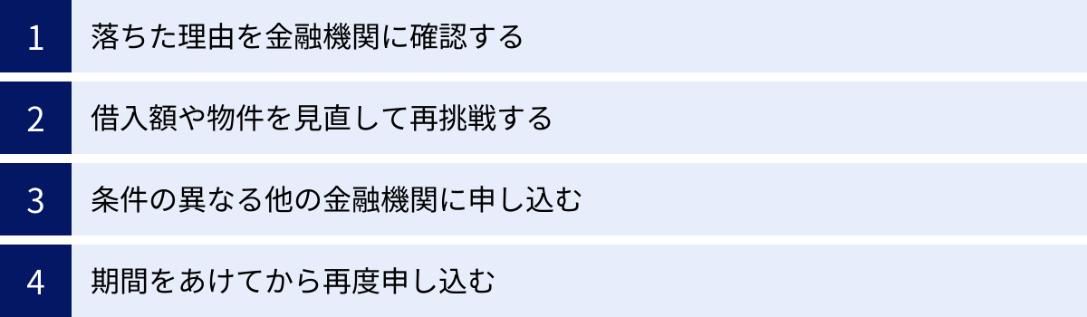 落ちた理由を金融機関に確認する、借入額や物件を見直して再挑戦する、条件の異なる他の金融機関に申し込む、期間をあけてから再度申し込む