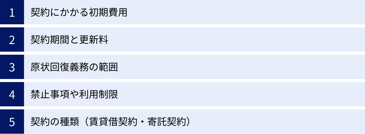 契約にかかる初期費用、契約期間と更新料、原状回復義務の範囲、禁止事項や利用制限、契約の種類（賃貸借契約・寄託契約）