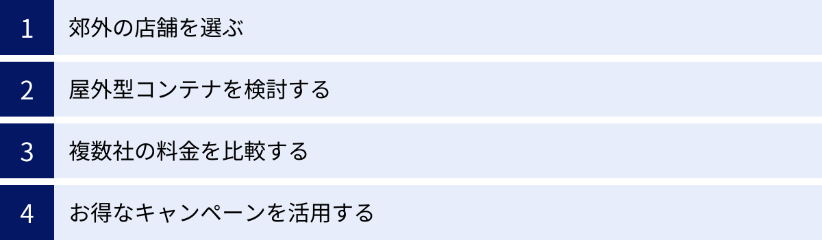 郊外の店舗を選ぶ、屋外型コンテナを検討する、複数社の料金を比較する、お得なキャンペーンを活用する