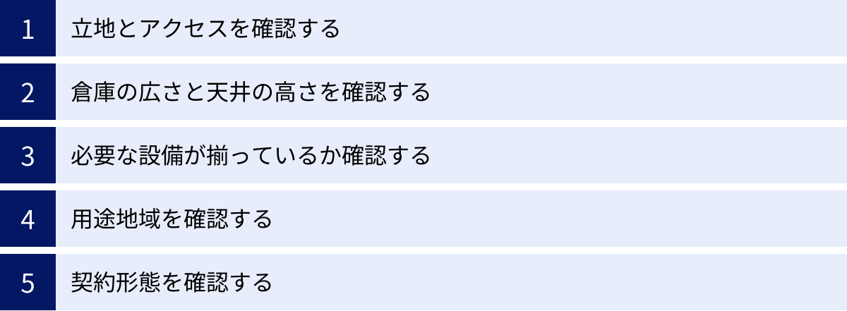 立地とアクセスを確認する、倉庫の広さと天井の高さを確認する、必要な設備が揃っているか確認する、用途地域を確認する、契約形態を確認する