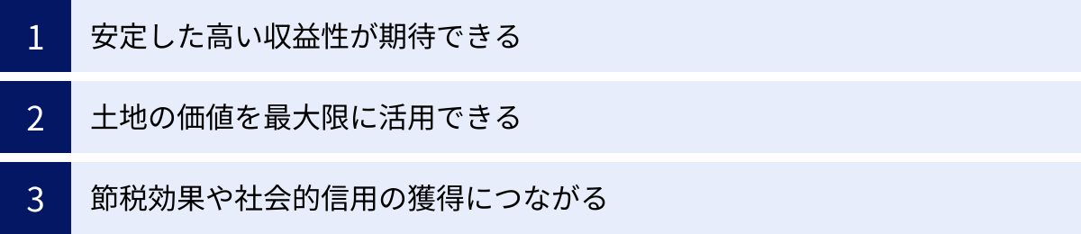 安定した高い収益性が期待できる、土地の価値を最大限に活用できる、節税効果や社会的信用の獲得につながる