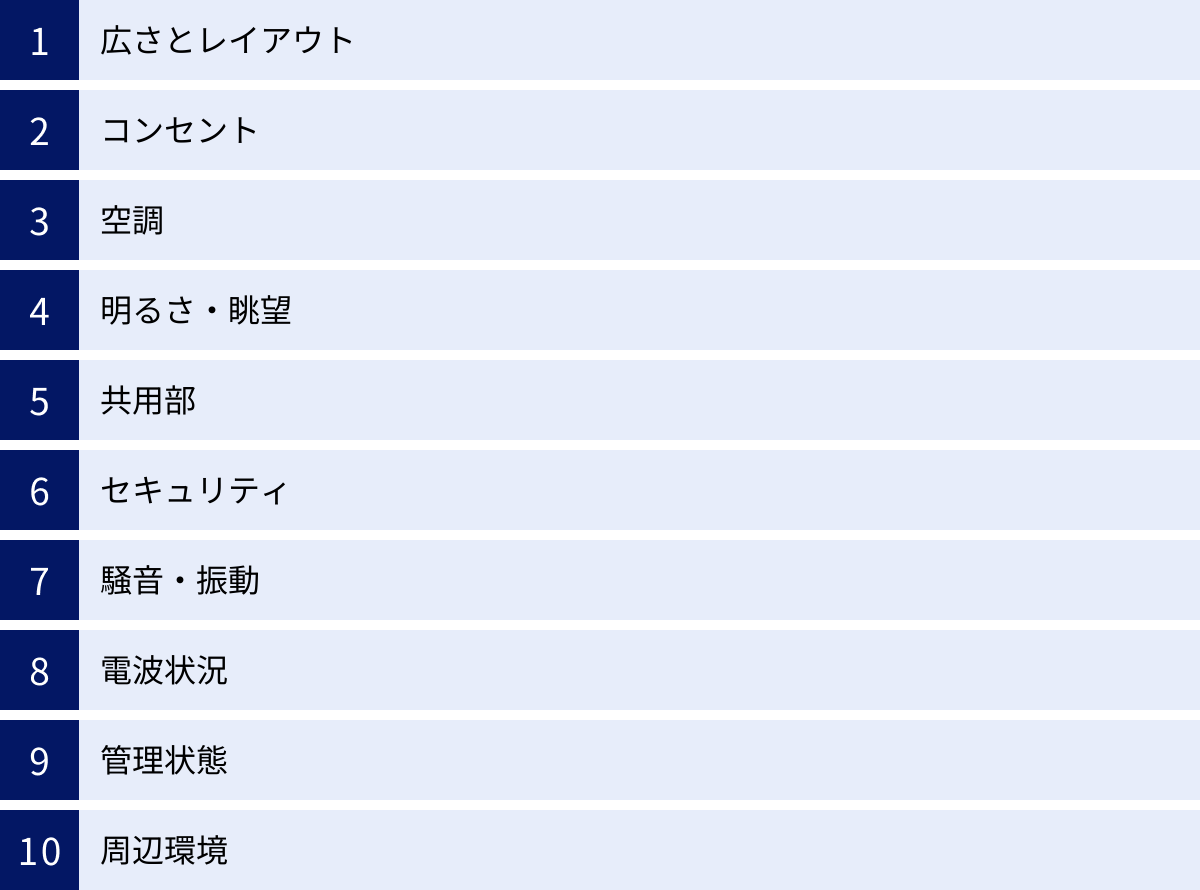 広さとレイアウト、コンセント、空調、明るさ・眺望、共用部、セキュリティ、騒音・振動、電波状況、管理状態、周辺環境