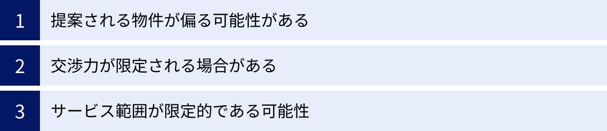 提案される物件が偏る可能性がある、交渉力が限定される場合がある、サービス範囲が限定的である可能性