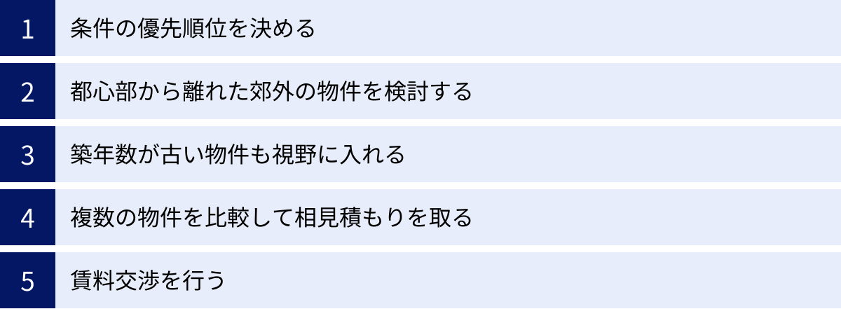 条件の優先順位を決める、都心部から離れた郊外の物件を検討する、築年数が古い物件も視野に入れる、複数の物件を比較して相見積もりを取る、賃料交渉を行う