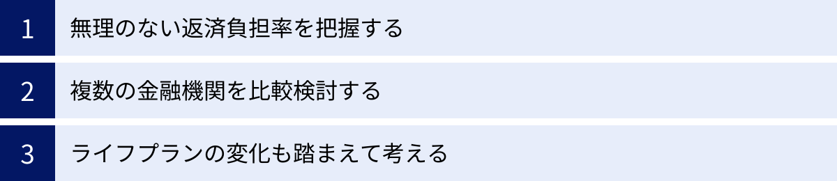 無理のない返済負担率を把握する、複数の金融機関を比較検討する、ライフプランの変化も踏まえて考える