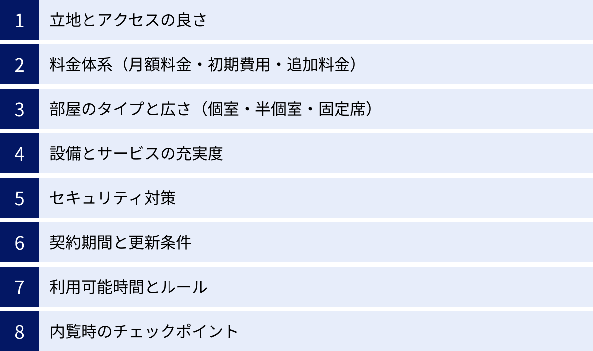 立地とアクセスの良さ、料金体系（月額料金・初期費用・追加料金）、部屋のタイプと広さ（個室・半個室・固定席）、設備とサービスの充実度、セキュリティ対策、契約期間と更新条件、利用可能時間とルール、内覧時のチェックポイント