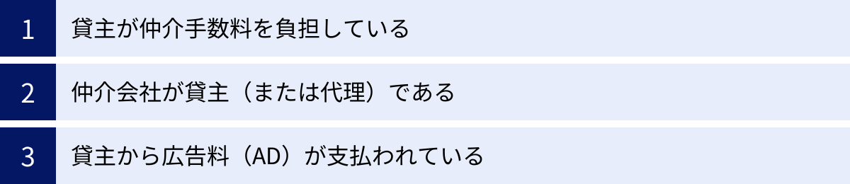 貸主が仲介手数料を負担している、仲介会社が貸主（または代理）である、貸主から広告料（AD）が支払われている