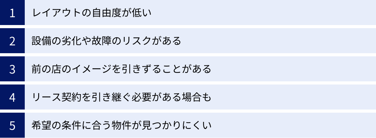 レイアウトの自由度が低い、設備の劣化や故障のリスクがある、前の店のイメージを引きずることがある、リース契約を引き継ぐ必要がある場合も、希望の条件に合う物件が見つかりにくい
