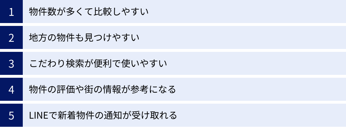 物件数が多くて比較しやすい、地方の物件も見つけやすい、こだわり検索が便利で使いやすい、物件の評価や街の情報が参考になる、LINEで新着物件の通知が受け取れる