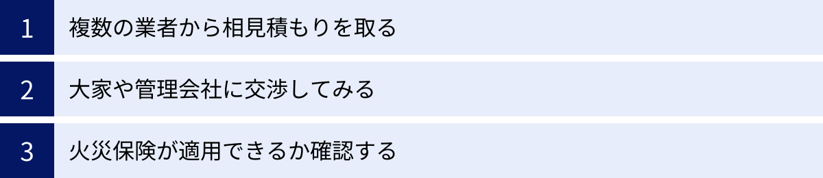 複数の業者から相見積もりを取る、大家や管理会社に交渉してみる、火災保険が適用できるか確認する