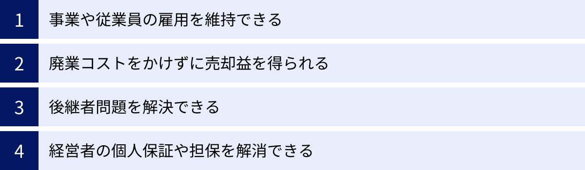 事業や従業員の雇用を維持できる、廃業コストをかけずに売却益を得られる、後継者問題を解決できる、経営者の個人保証や担保を解消できる