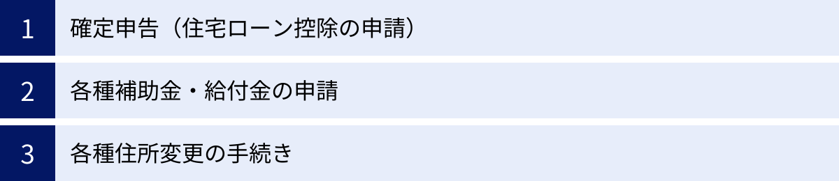 確定申告（住宅ローン控除の申請）、各種補助金・給付金の申請、各種住所変更の手続き