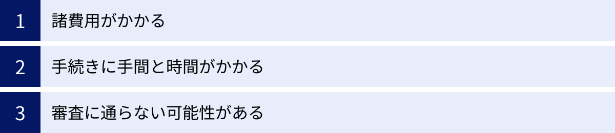 諸費用がかかる、手続きに手間と時間がかかる、審査に通らない可能性がある