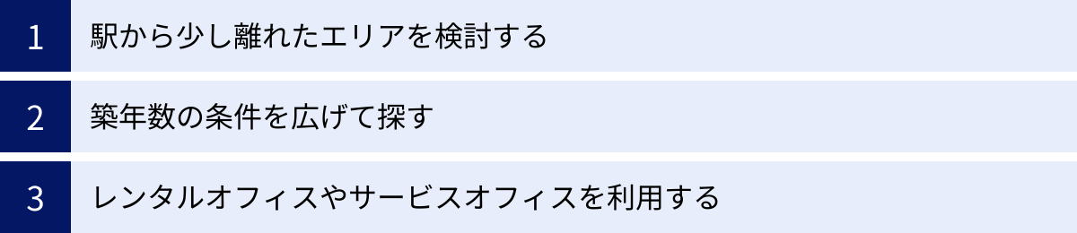 駅から少し離れたエリアを検討する、築年数の条件を広げて探す、レンタルオフィスやサービスオフィスを利用する