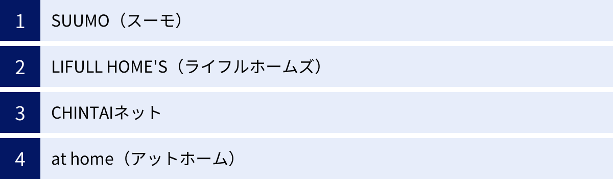 SUUMO（スーモ）、LIFULL HOME'S（ライフルホームズ）、CHINTAIネット、at home（アットホーム）
