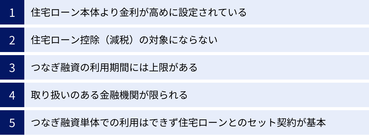 住宅ローン本体より金利が高めに設定されている、住宅ローン控除（減税）の対象にならない、つなぎ融資の利用期間には上限がある、取り扱いのある金融機関が限られる、つなぎ融資単体での利用はできず住宅ローンとのセット契約が基本