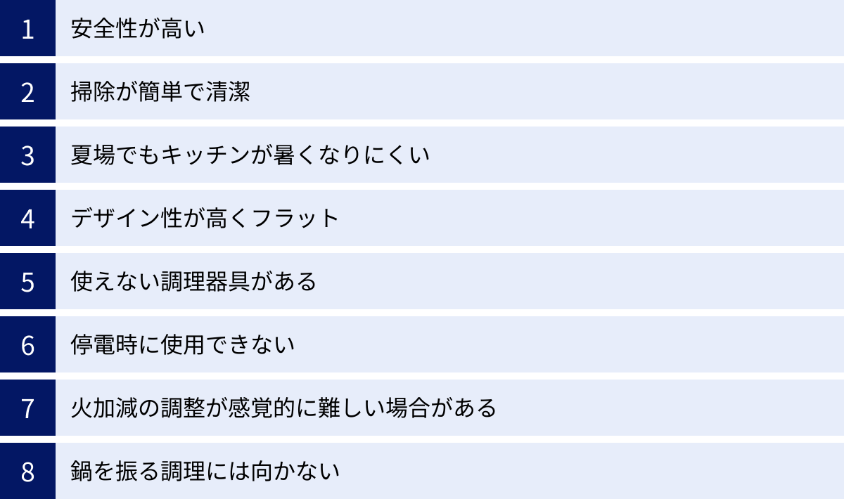 安全性が高い、掃除が簡単で清潔、夏場でもキッチンが暑くなりにくい、デザイン性が高くフラット、使えない調理器具がある、停電時に使用できない、火加減の調整が感覚的に難しい場合がある、鍋を振る調理には向かない