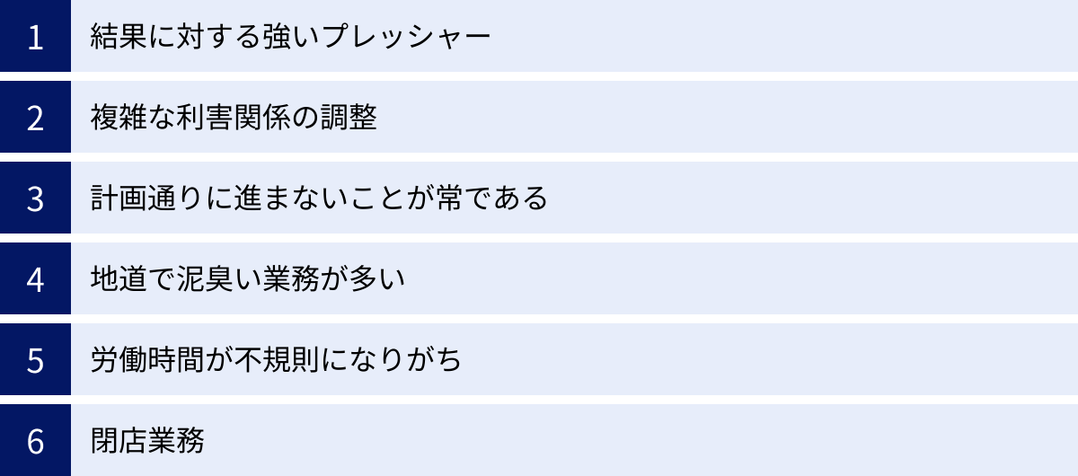 結果に対する強いプレッシャー、複雑な利害関係の調整、計画通りに進まないことが常である、地道で泥臭い業務が多い、労働時間が不規則になりがち、閉店業務