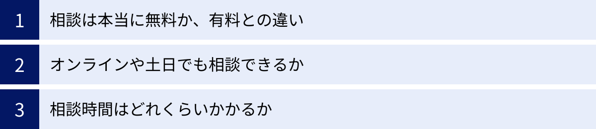 相談は本当に無料か、有料との違い、オンラインや土日でも相談できるか、相談時間はどれくらいかかるか