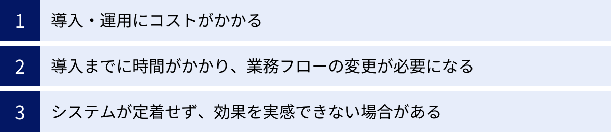 導入・運用にコストがかかる、導入までに時間がかかり、業務フローの変更が必要になる、システムが定着せず、効果を実感できない場合がある