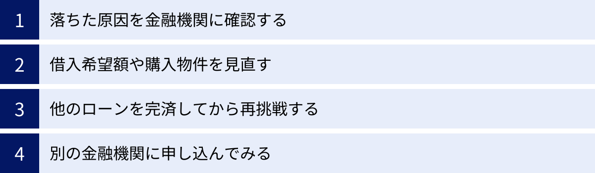 落ちた原因を金融機関に確認する、借入希望額や購入物件を見直す、他のローンを完済してから再挑戦する、別の金融機関に申し込んでみる