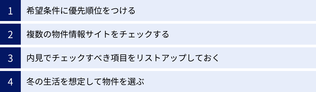 希望条件に優先順位をつける、複数の物件情報サイトをチェックする、内見でチェックすべき項目をリストアップしておく、冬の生活を想定して物件を選ぶ
