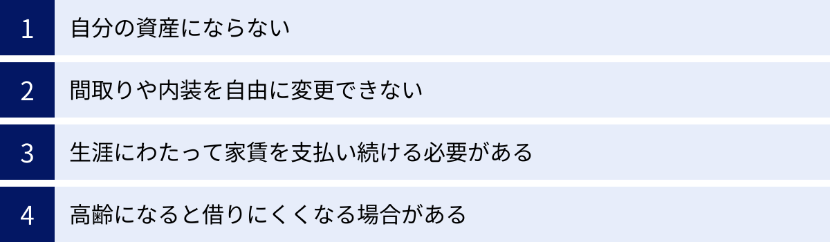 自分の資産にならない、間取りや内装を自由に変更できない、生涯にわたって家賃を支払い続ける必要がある、高齢になると借りにくくなる場合がある