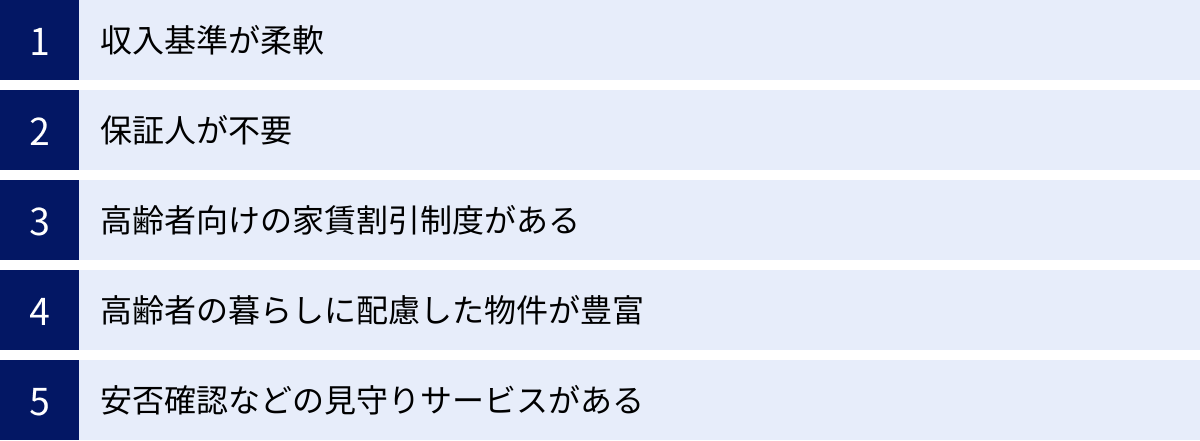 収入基準が柔軟、保証人が不要、高齢者向けの家賃割引制度がある、高齢者の暮らしに配慮した物件が豊富、安否確認などの見守りサービスがある