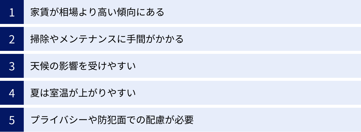 家賃が相場より高い傾向にある、掃除やメンテナンスに手間がかかる、天候の影響を受けやすい、夏は室温が上がりやすい、プライバシーや防犯面での配慮が必要