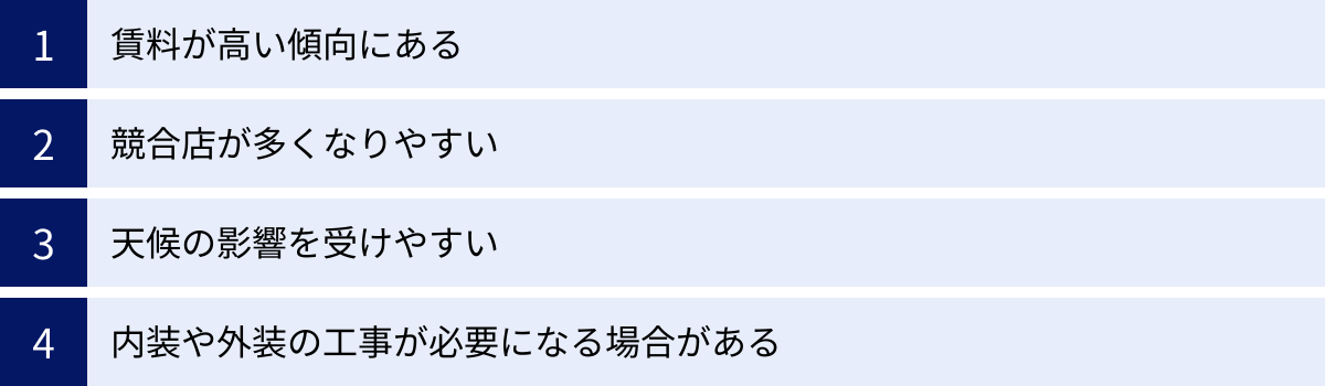 賃料が高い傾向にある、競合店が多くなりやすい、天候の影響を受けやすい、内装や外装の工事が必要になる場合がある