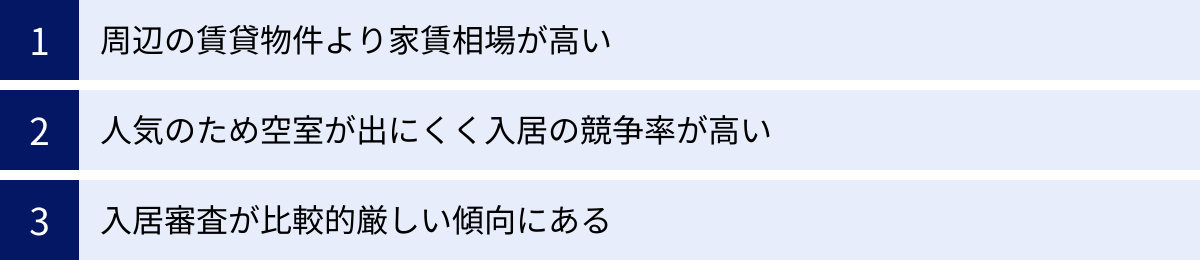 周辺の賃貸物件より家賃相場が高い、人気のため空室が出にくく入居の競争率が高い、入居審査が比較的厳しい傾向にある