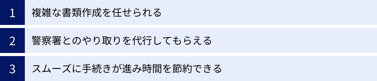 複雑な書類作成を任せられる、警察署とのやり取りを代行してもらえる、スムーズに手続きが進み時間を節約できる
