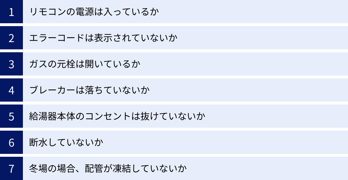 リモコンの電源は入っているか、エラーコードは表示されていないか、ガスの元栓は開いているか、ブレーカーは落ちていないか、給湯器本体のコンセントは抜けていないか、断水していないか、冬場の場合、配管が凍結していないか