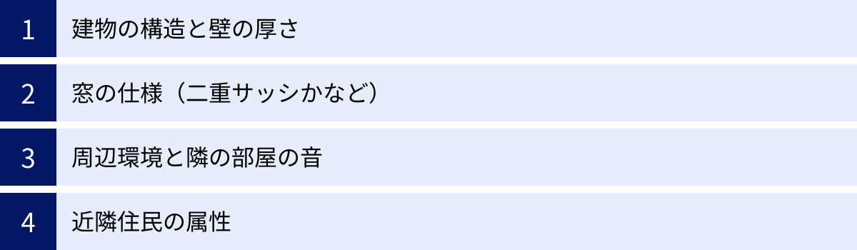 建物の構造と壁の厚さ、窓の仕様（二重サッシかなど）、周辺環境と隣の部屋の音、近隣住民の属性
