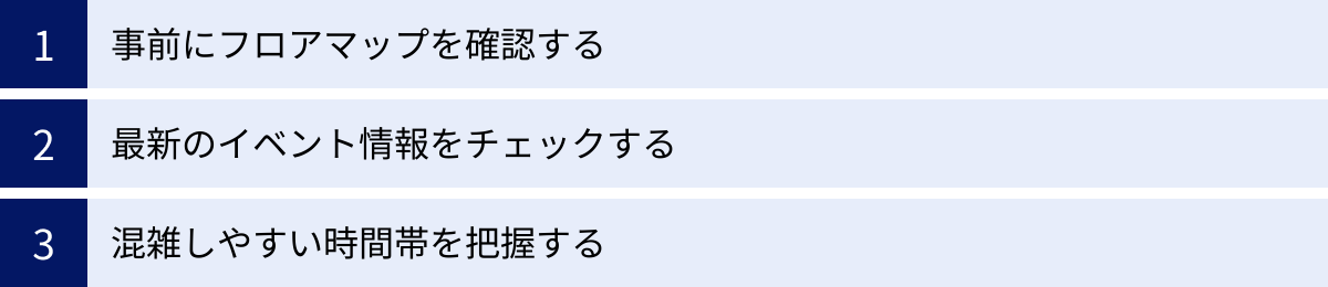 事前にフロアマップを確認する、最新のイベント情報をチェックする、混雑しやすい時間帯を把握する