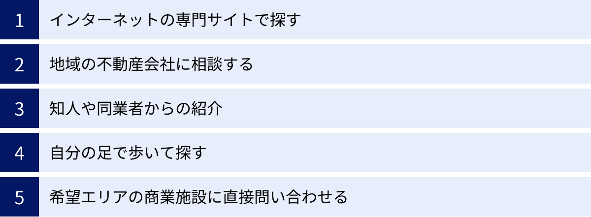 インターネットの専門サイトで探す、地域の不動産会社に相談する、知人や同業者からの紹介、自分の足で歩いて探す、希望エリアの商業施設に直接問い合わせる