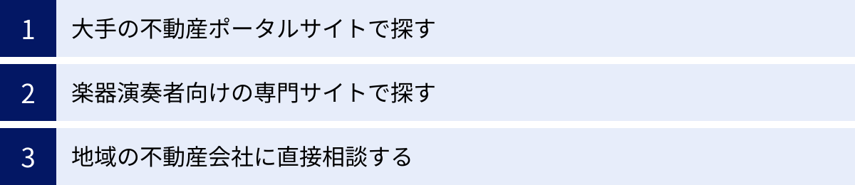 大手の不動産ポータルサイトで探す、楽器演奏者向けの専門サイトで探す、地域の不動産会社に直接相談する