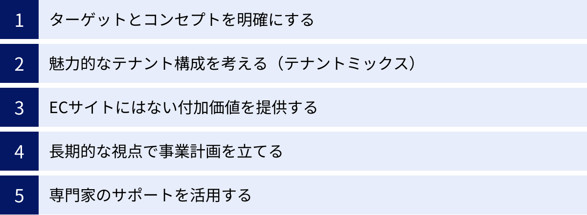ターゲットとコンセプトを明確にする、魅力的なテナント構成を考える（テナントミックス）、ECサイトにはない付加価値を提供する、長期的な視点で事業計画を立てる、専門家のサポートを活用する