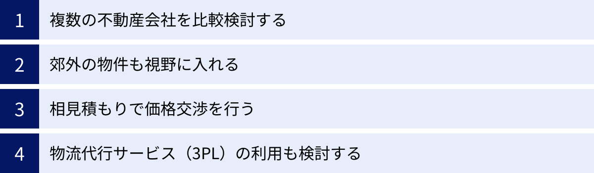 複数の不動産会社を比較検討する、郊外の物件も視野に入れる、相見積もりで価格交渉を行う、物流代行サービス（3PL）の利用も検討する