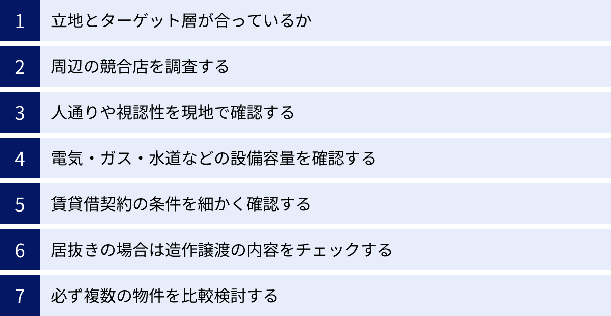 立地とターゲット層が合っているか、周辺の競合店を調査する、人通りや視認性を現地で確認する、電気・ガス・水道などの設備容量を確認する、賃貸借契約の条件を細かく確認する、居抜きの場合は造作譲渡の内容をチェックする、必ず複数の物件を比較検討する