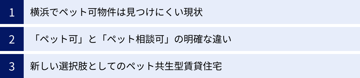 横浜でペット可物件は見つけにくい現状、「ペット可」と「ペット相談可」の明確な違い、新しい選択肢としてのペット共生型賃貸住宅