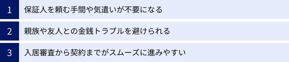保証人を頼む手間や気遣いが不要になる、親族や友人との金銭トラブルを避けられる、入居審査から契約までがスムーズに進みやすい