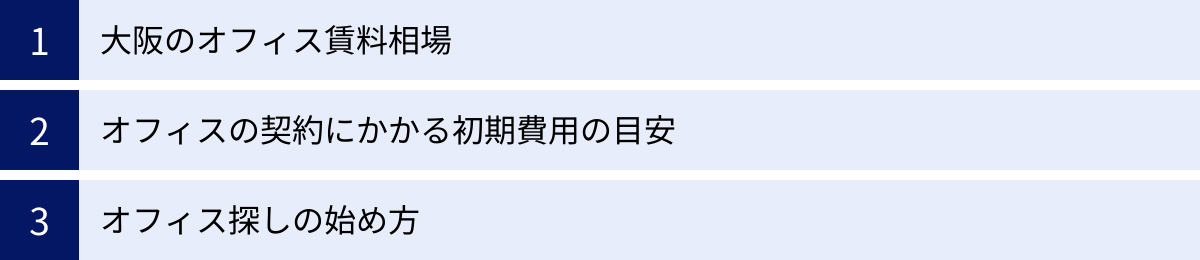 大阪のオフィス賃料相場、オフィスの契約にかかる初期費用の目安、オフィス探しの始め方
