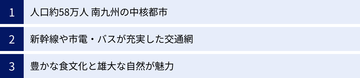人口約58万人 南九州の中核都市、新幹線や市電・バスが充実した交通網、豊かな食文化と雄大な自然が魅力