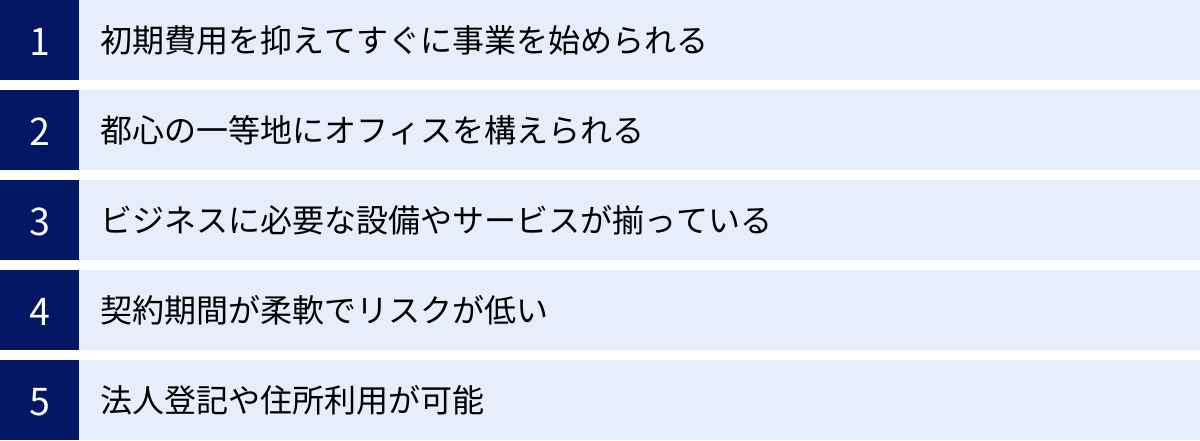 初期費用を抑えてすぐに事業を始められる、都心の一等地にオフィスを構えられる、ビジネスに必要な設備やサービスが揃っている、契約期間が柔軟でリスクが低い、法人登記や住所利用が可能