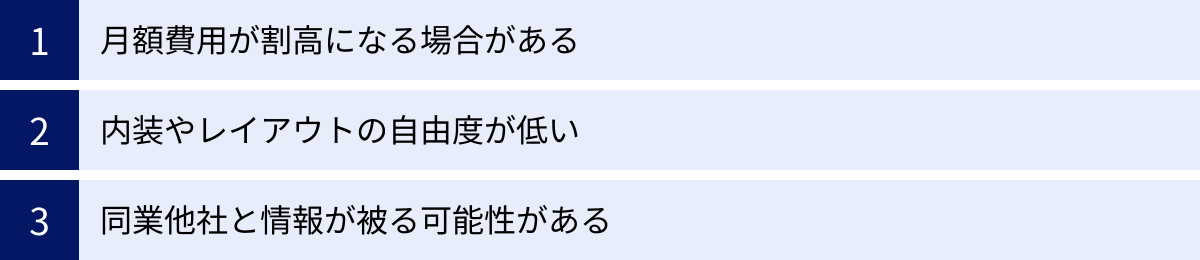 月額費用が割高になる場合がある、内装やレイアウトの自由度が低い、同業他社と情報が被る可能性がある