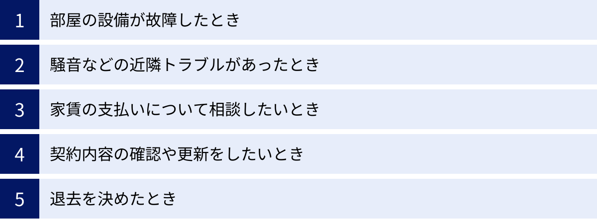 部屋の設備が故障したとき、騒音などの近隣トラブルがあったとき、家賃の支払いについて相談したいとき、契約内容の確認や更新をしたいとき、退去を決めたとき