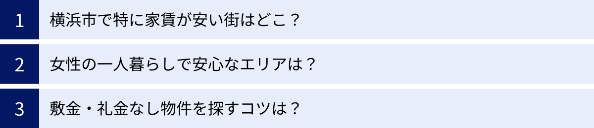 横浜市で特に家賃が安い街はどこ？、女性の一人暮らしで安心なエリアは？、敷金・礼金なし物件を探すコツは？