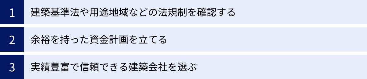 建築基準法や用途地域などの法規制を確認する、余裕を持った資金計画を立てる、実績豊富で信頼できる建築会社を選ぶ